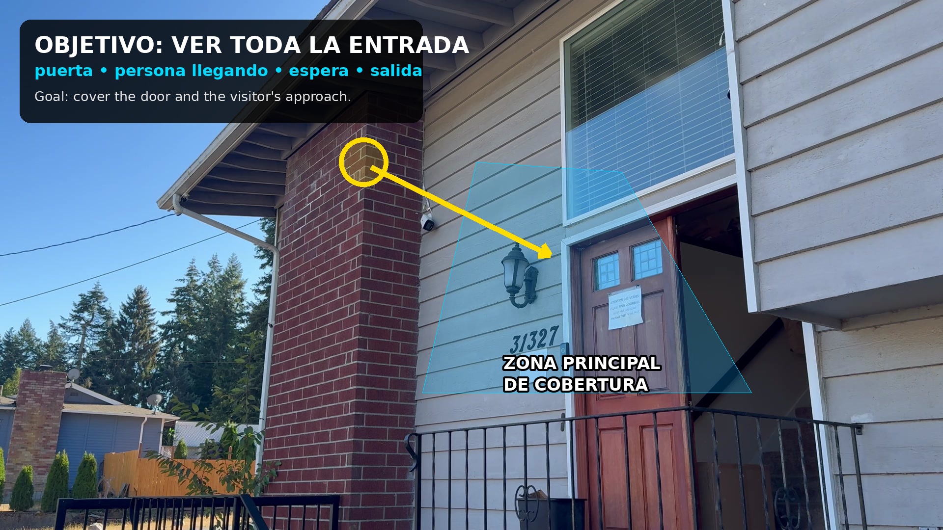 Diagrama mostrando la zona deseada de cobertura de la puerta principal